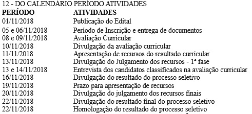 Seara/RN abre novo processo seletivo de nível superior 