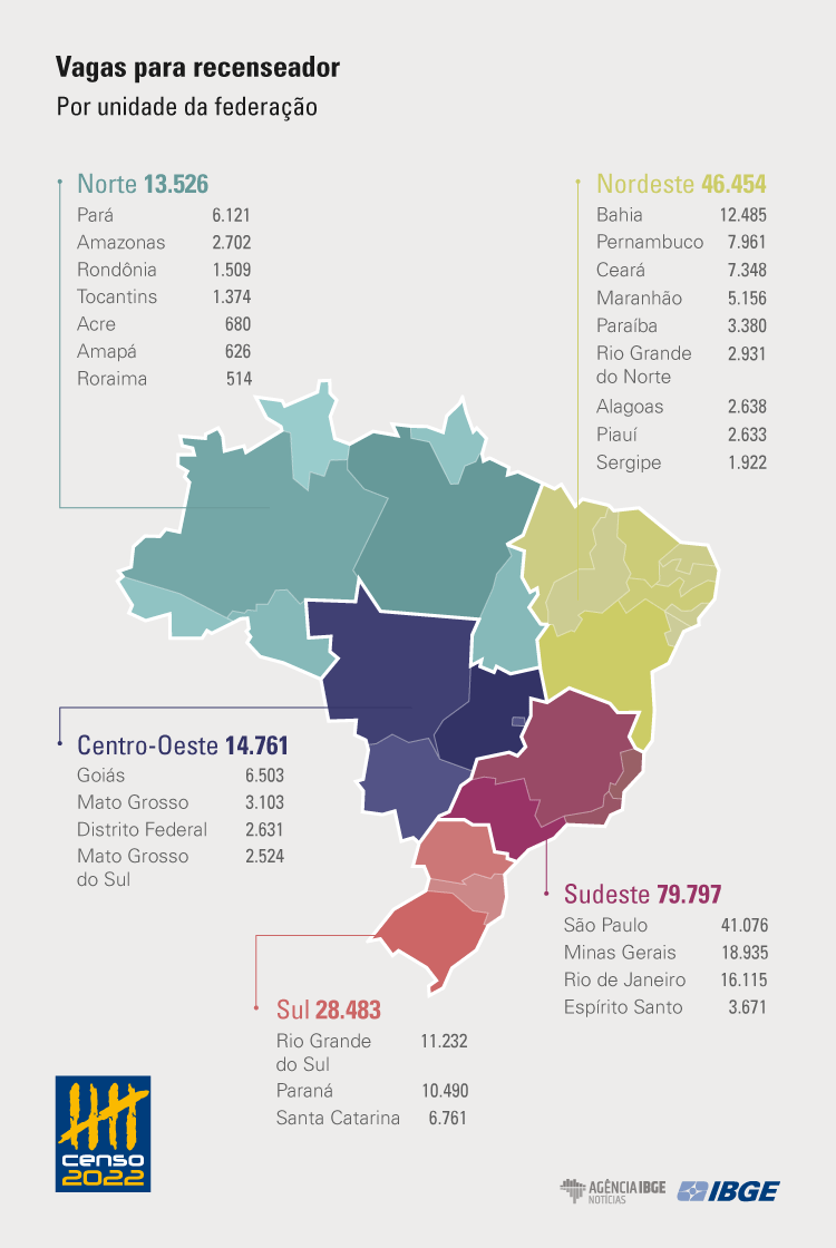 IBGE/Divulgação